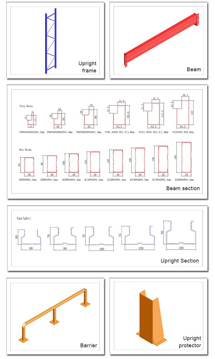 Popular Heavy Duty Warehouse Pallet Racks